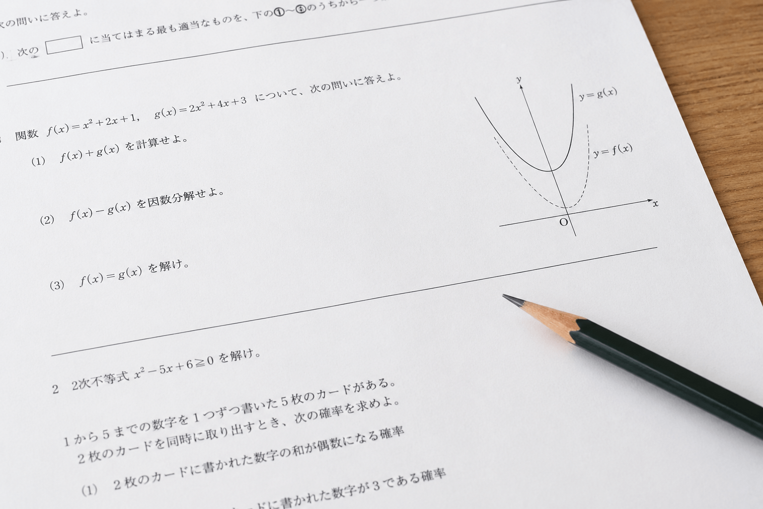 小論文の徹底指導